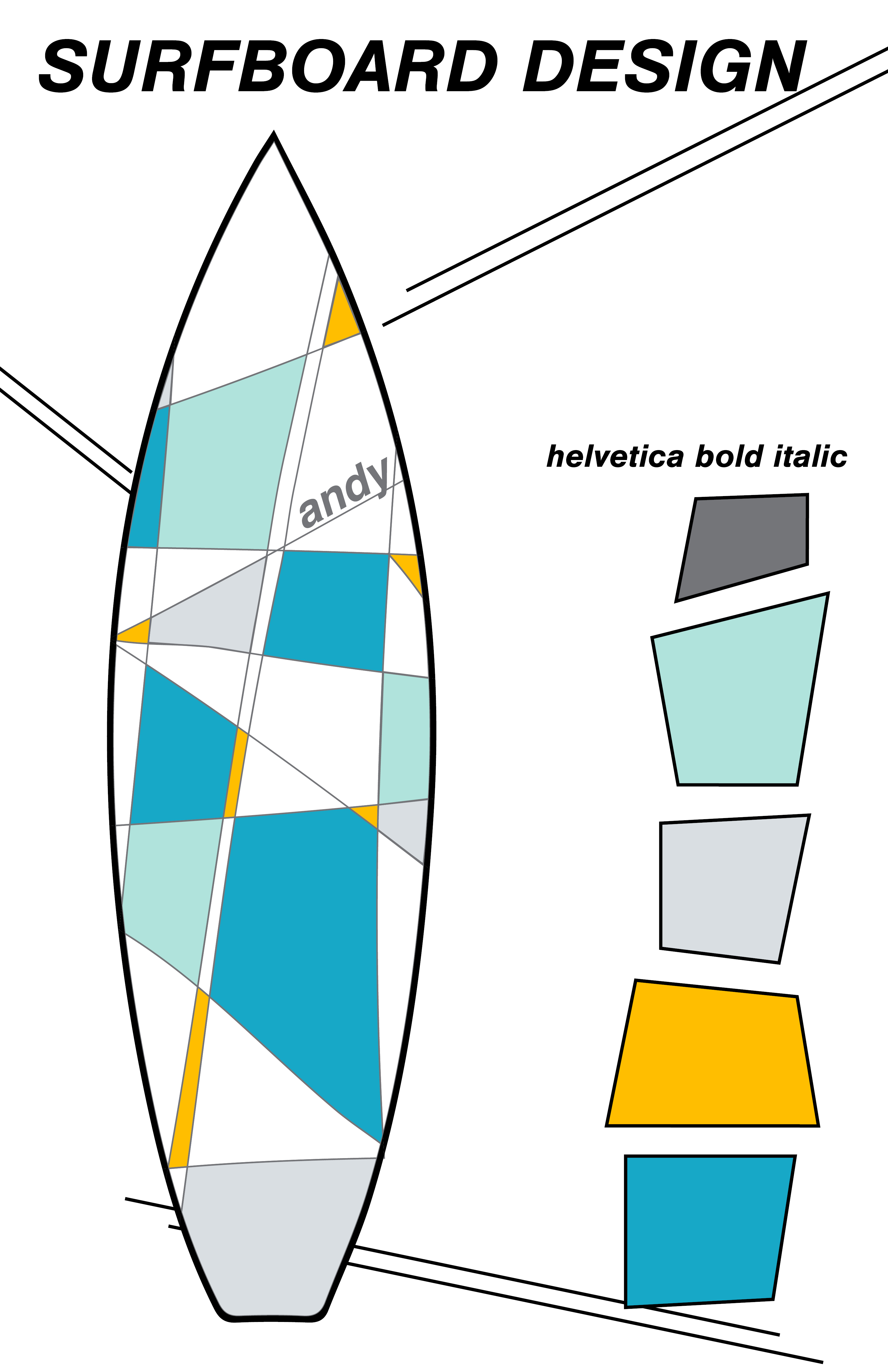 surfboard design