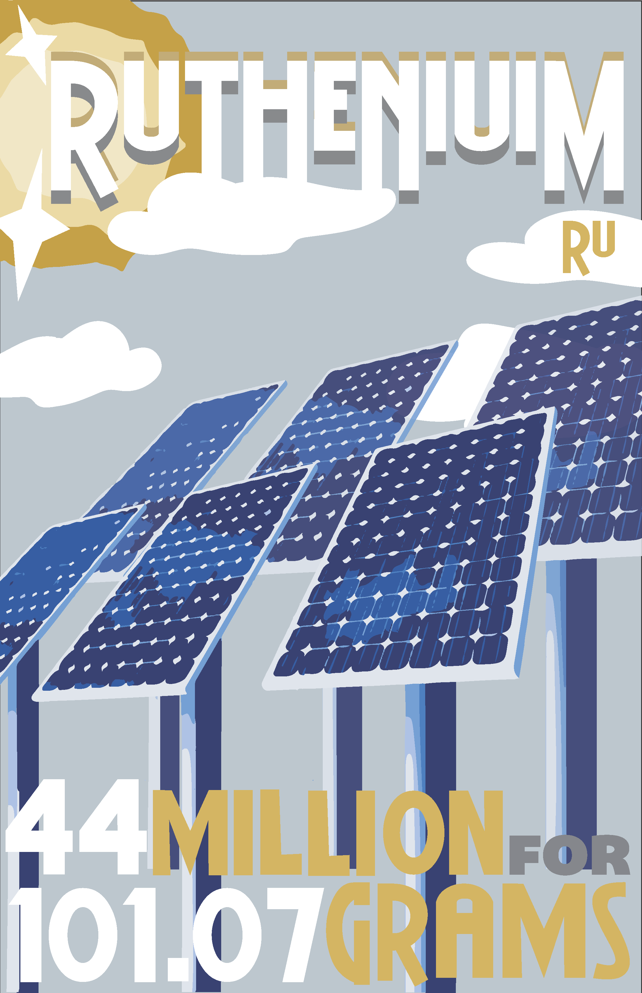 ruthenium element